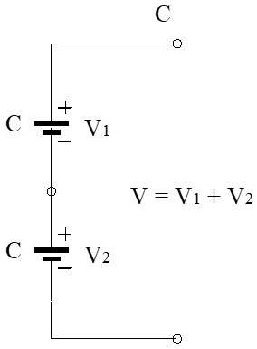 Esquema de conexión de Baterías Solares en Serie