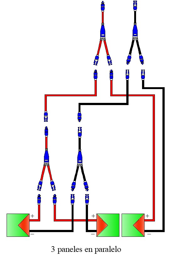 Conexión 3 paneles paralelo con 4 conectores en Y