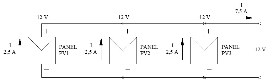 Ejemplo de conectar 3 placas solares en paralelo