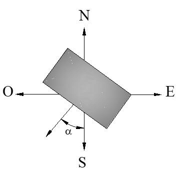 Orientación de los paneles solares